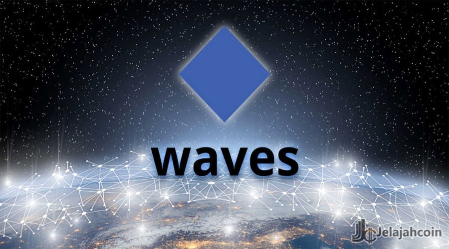 Waves Platform & The Abyss Luncurkan Marketplace Games