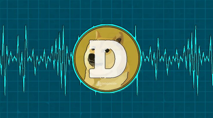 Likuidasi Dogecoin (DOGE) Secara Singkat Melewati Bitcoin