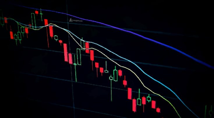 Kapitalis Pasar Crypto Turun 3,6 Kuadriliun Rupiah Dalam Sehari