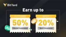 BitYard Rilis Komisi 20% dan Koin Baru Di Spot Trading