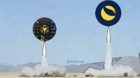 rekor tvl terra luna
