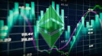 etc developer